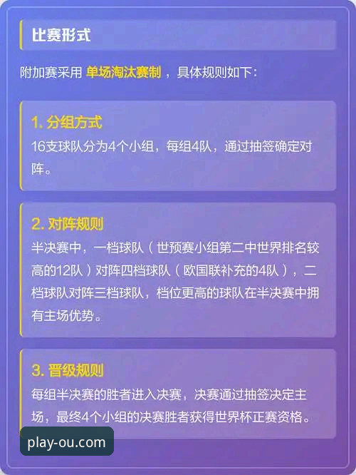 OU体育权威报告教程 深度揭秘:世预赛附加赛狂欢夜,四强逆袭背后的真相